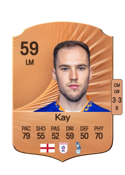 Josh Kay card
