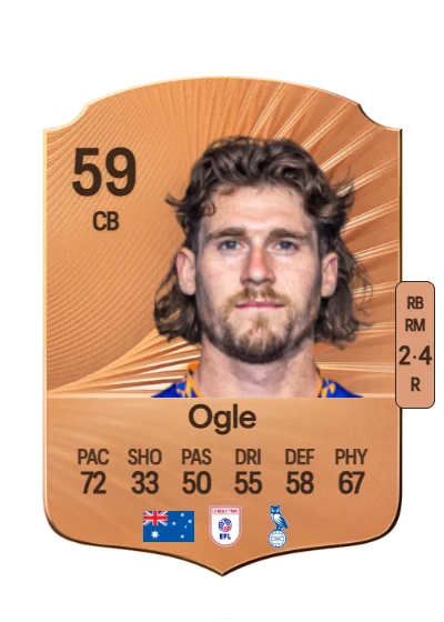 Reagan Ogle card