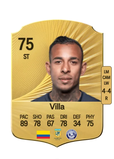 Sebastián Villa card