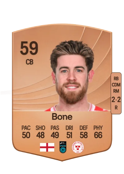 Sam Bone card