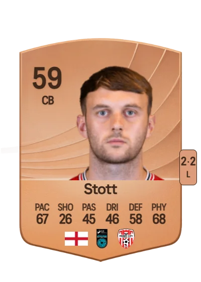 Jamie Stott card