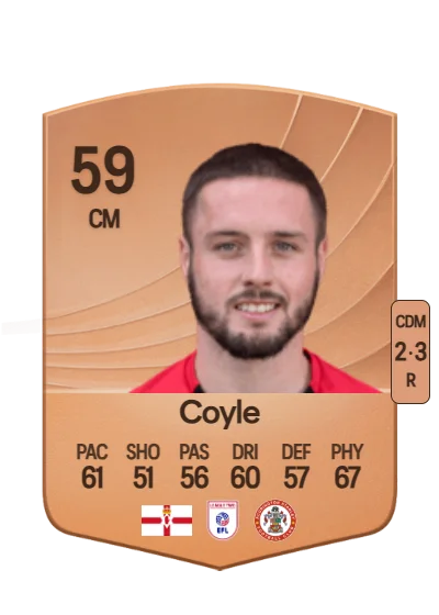 Liam Coyle card