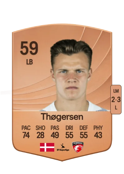 Daniel Thøgersen card