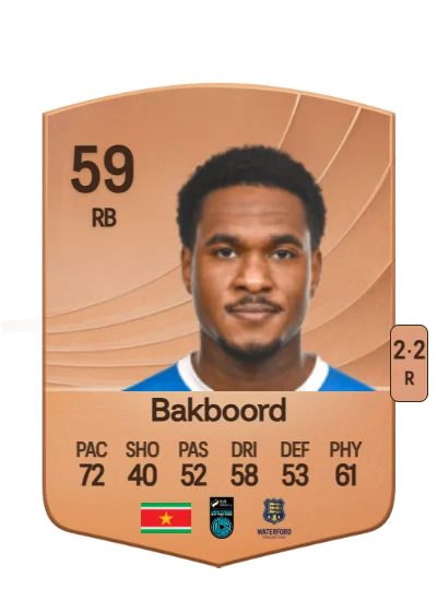 Navajo Bakboord card