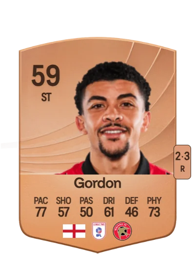 Josh Gordon card