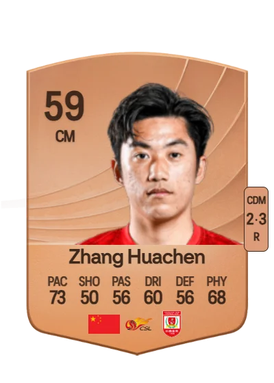 Huachen Zhang card
