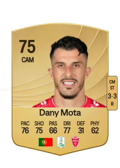 Dany Mota Carvalho card