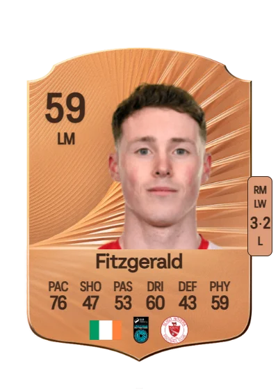 Will Fitzgerald card