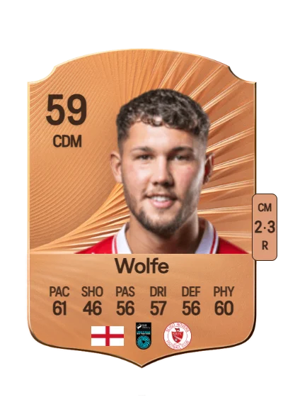 Matty Wolfe card