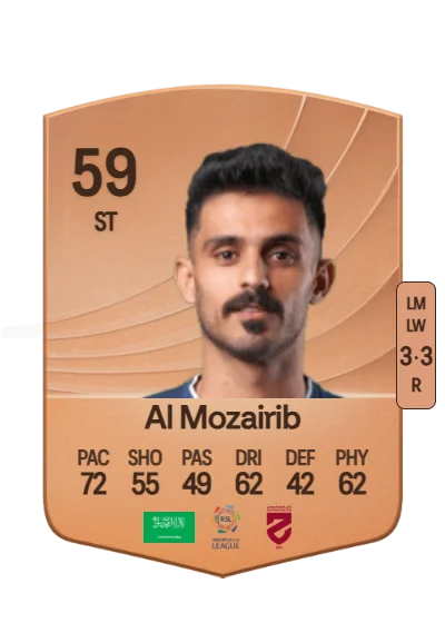 Yousef Al Mozairib card