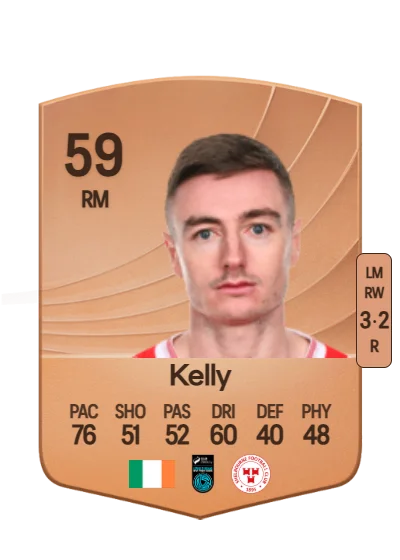 Daniel Kelly card