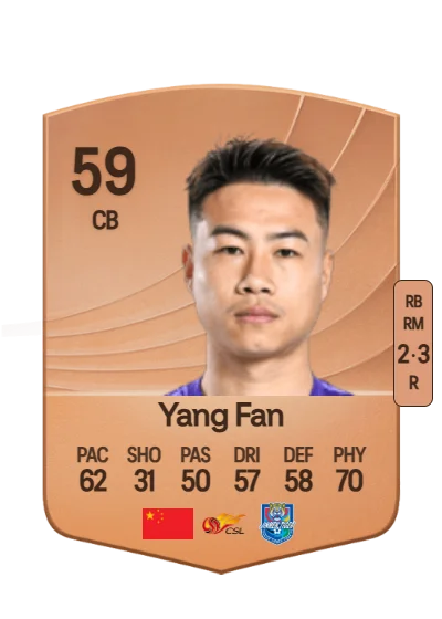 Fan Yang card
