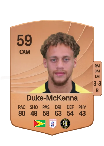 Stephen Duke-McKenna card