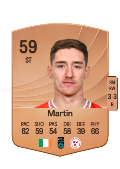 John Martin card