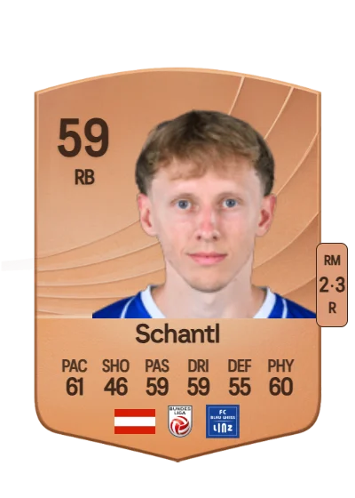 Marcel Schantl card