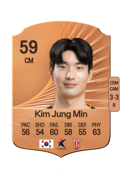 Jung Min Kim card