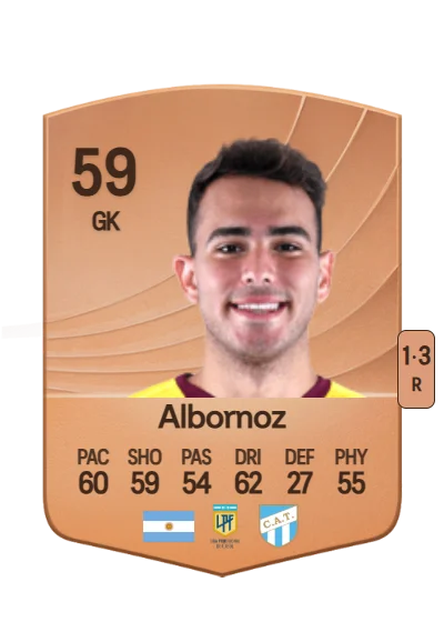 Patricio Albornoz card