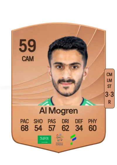 Abdullah Al Mogren card
