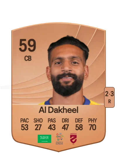 Abdulrahman Al Dakheel card