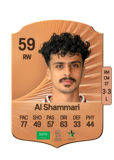 Abdulelah Al Shammari card