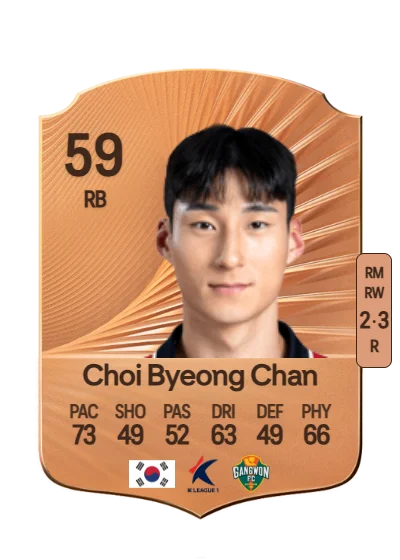 Byeong Chan Choi card