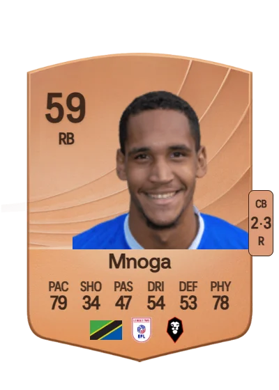 Haji Mnoga card