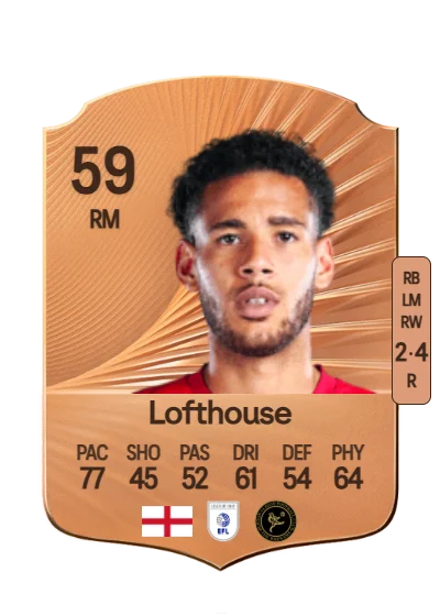 Kyran Lofthouse card