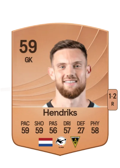 Tom Hendriks card