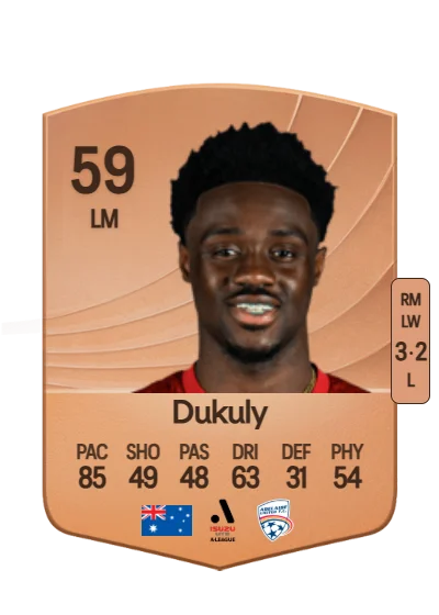 Yaya Dukuly card