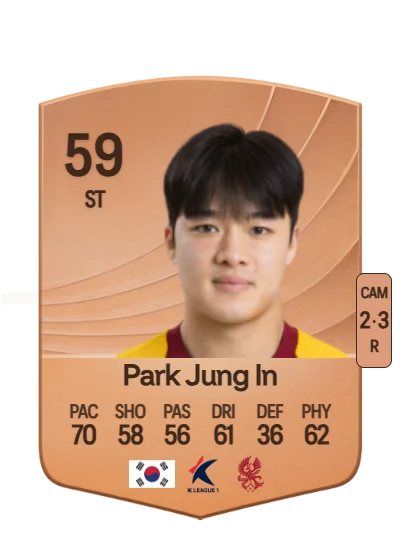 Jung In Park card