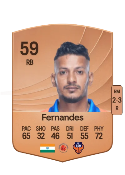 Seriton Fernandes card