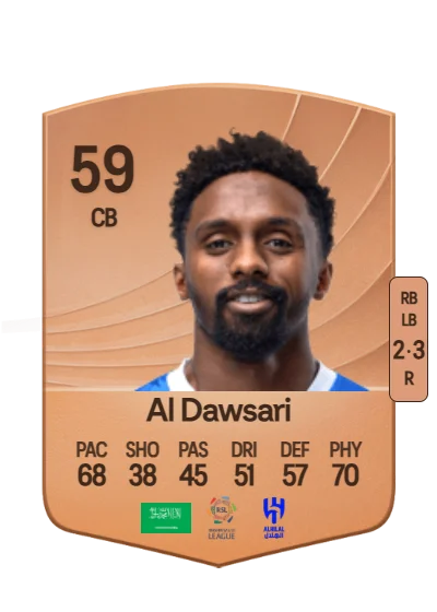 Khalifa Al Dawsari card