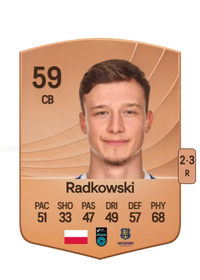 Kacper Radkowski card