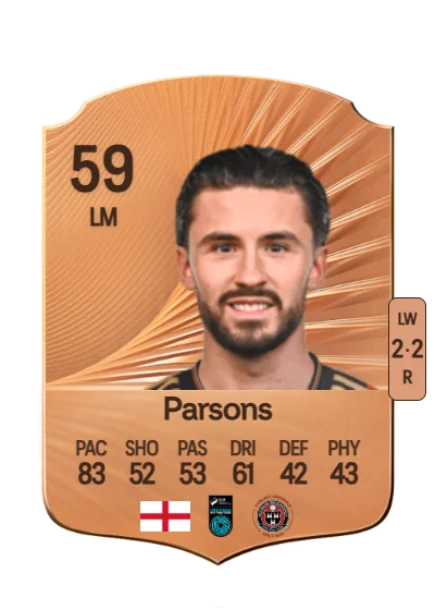 Connor Parsons card