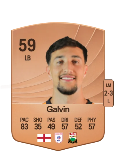 Ryan Galvin card