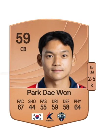 Dae Won Park card