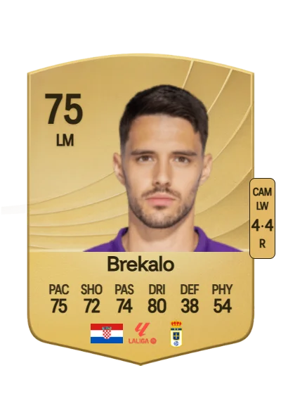 Josip Brekalo card