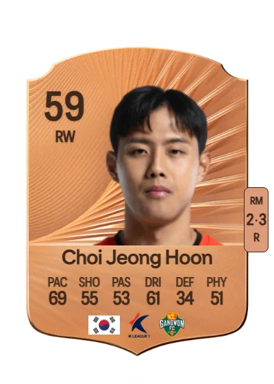 Jeong Hoon Choi card