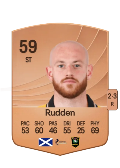 Zak Rudden card