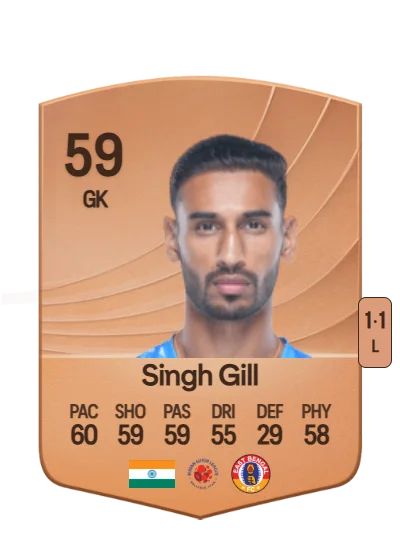 Prabhsukhan Singh Gill card