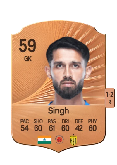 Arshdeep Singh card