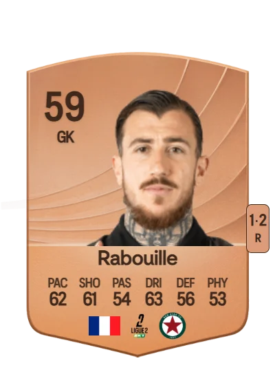 Valentin Rabouille card