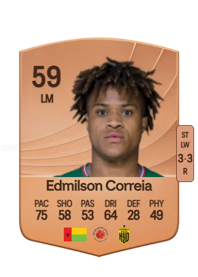 Edmilson Indjai Correia card