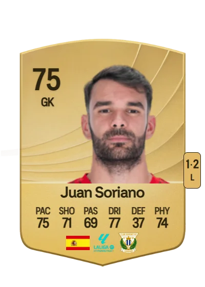 Juan Soriano Oropesa card