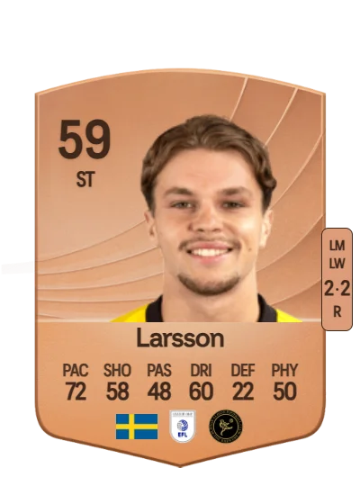 Julian Larsson card