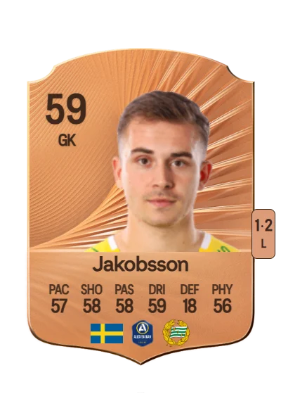 Felix Jakobsson card