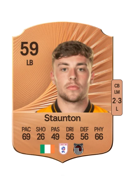 Reece Staunton card