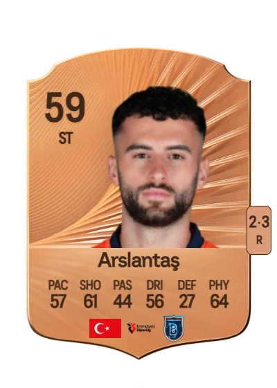 Muhammet Arslantaş card