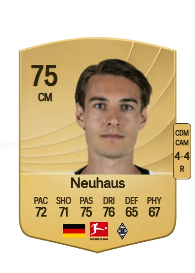 Florian Neuhaus card