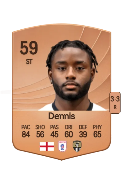 Matthew Dennis card